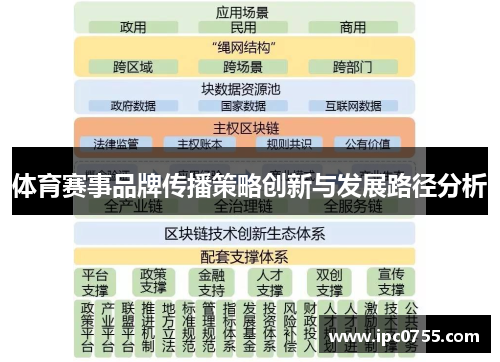 体育赛事品牌传播策略创新与发展路径分析